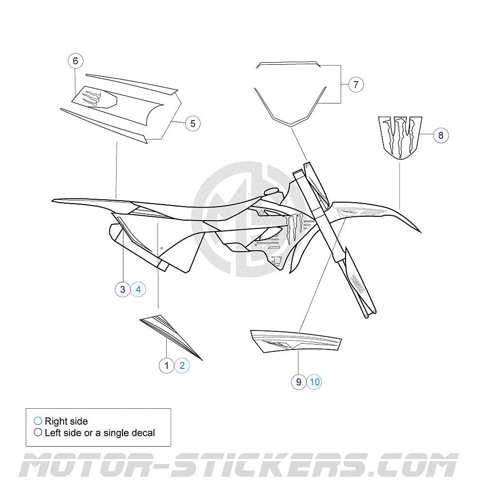 Yamaha YZ 125 2022 decals